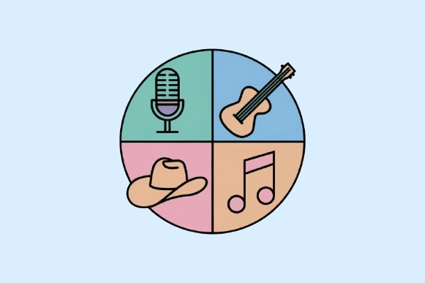 Wide Genre Support